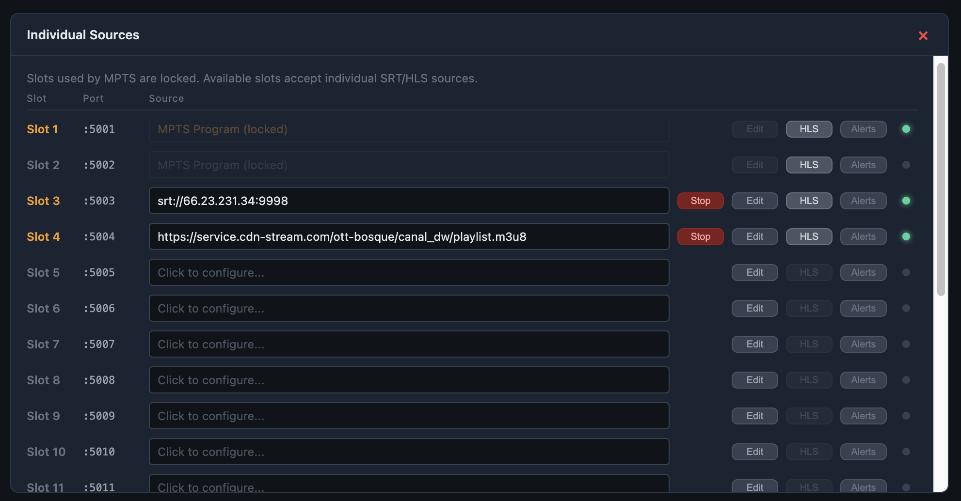 Lista de slots disponíveis