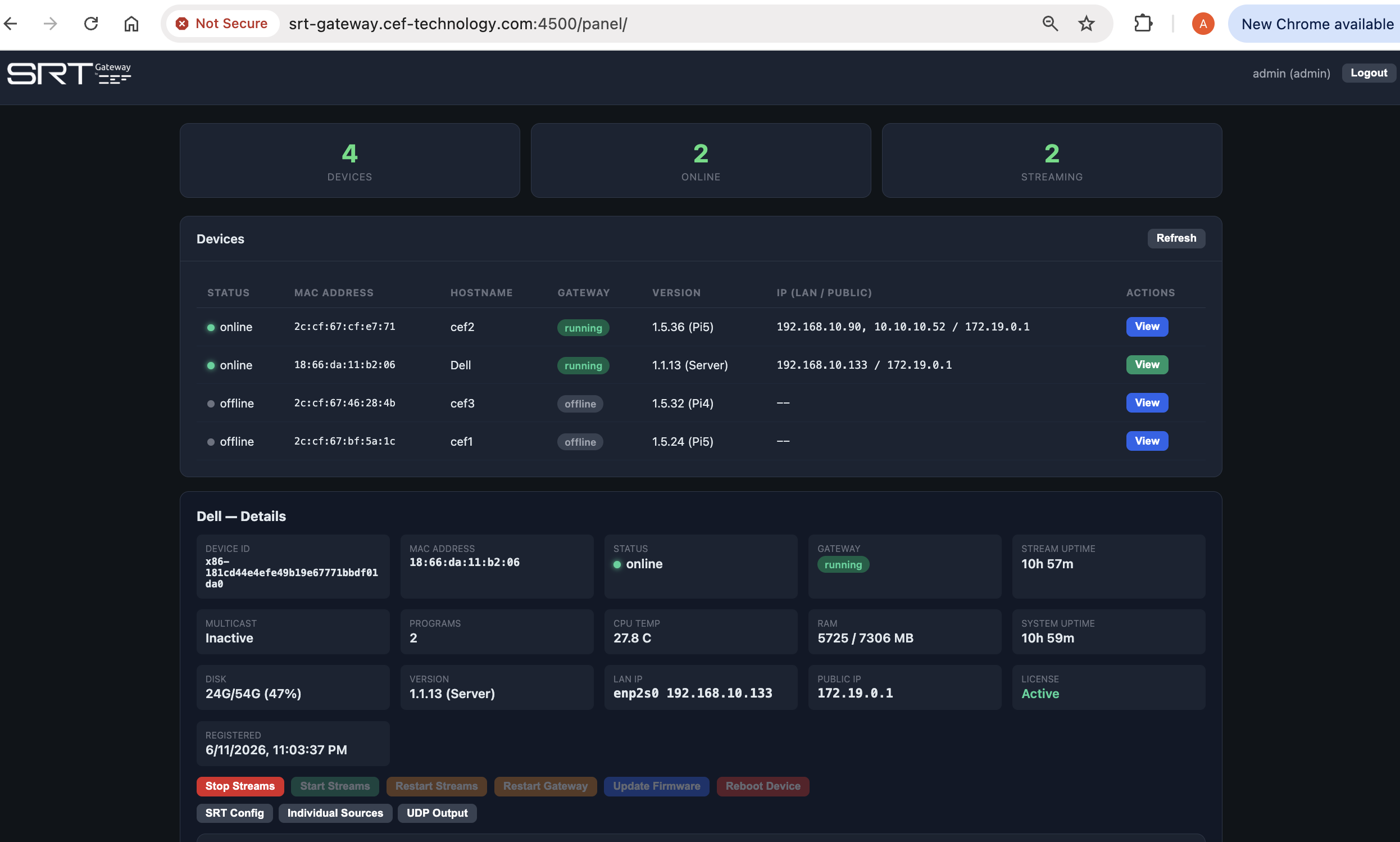 Painel na nuvem gerenciando uma frota de dispositivos